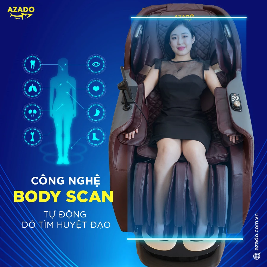 Công nghệ Body Scan