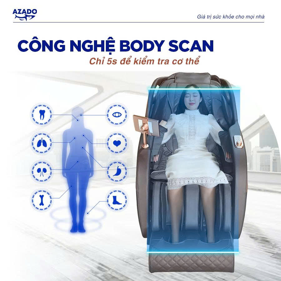 cong nghe body scan