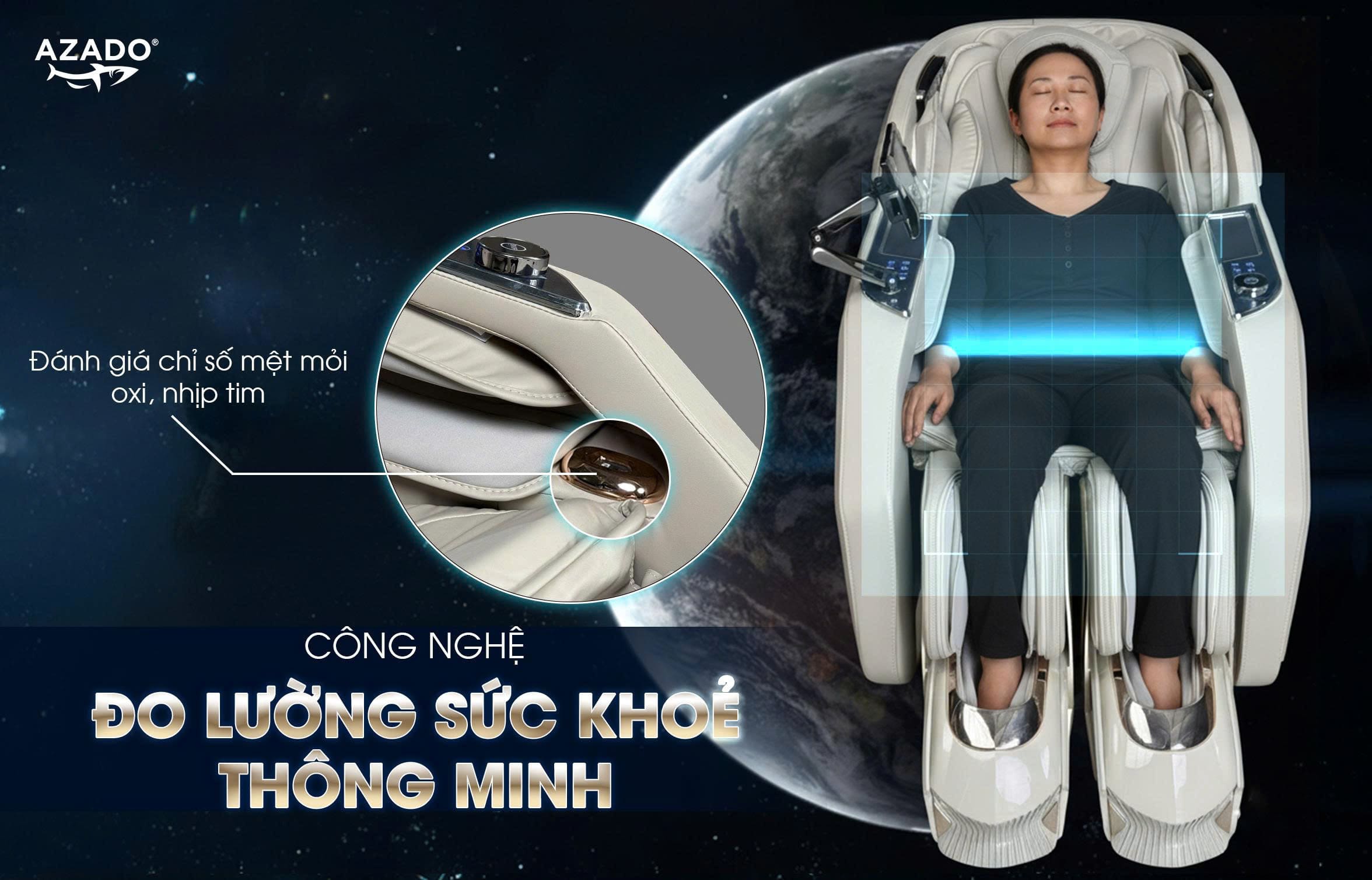 he thong do luong suc khoe thong minh